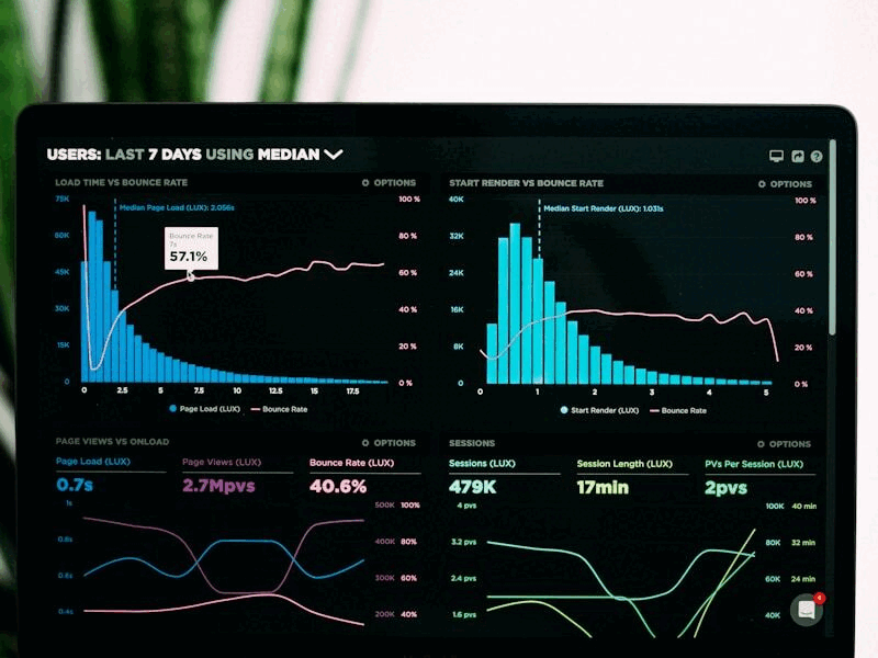 TMPD financial modelling tool development